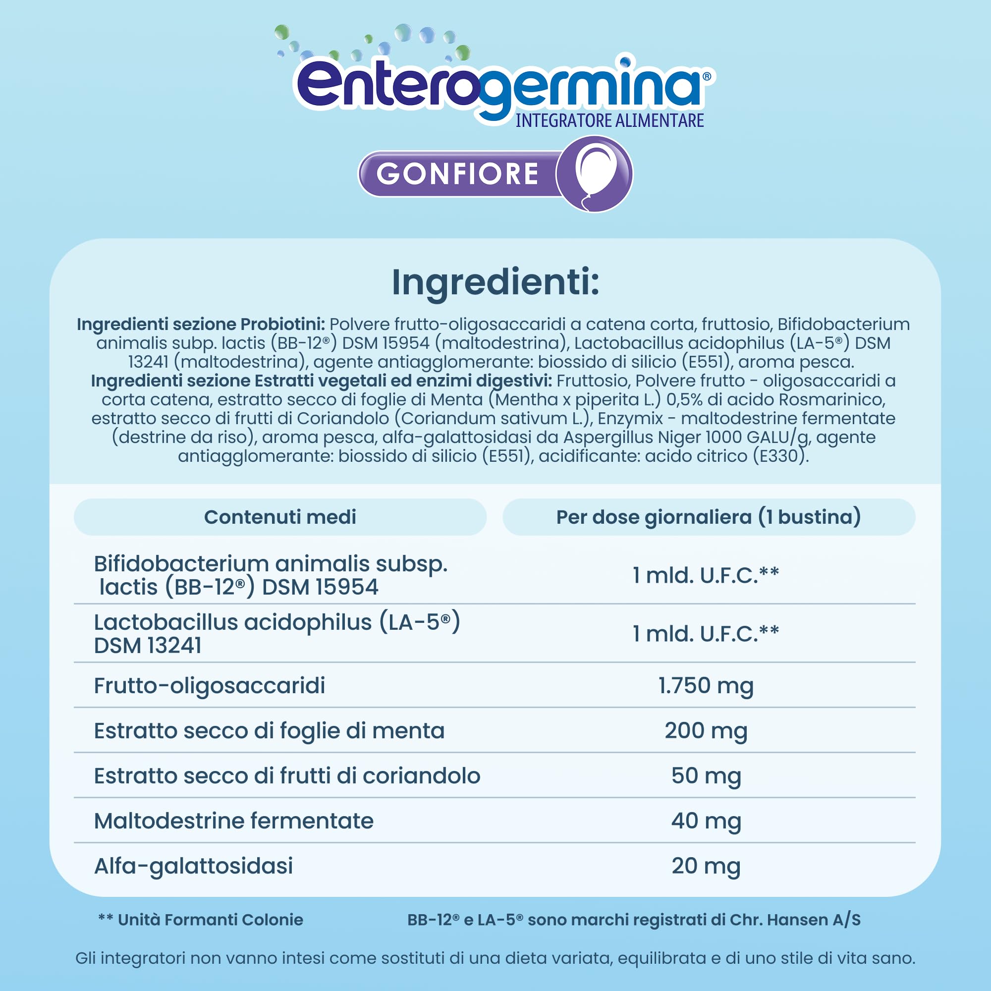 enterogermina-gonfiore-integratore-alimentare-probiotici-gonfiore-addominale-28- image 7
