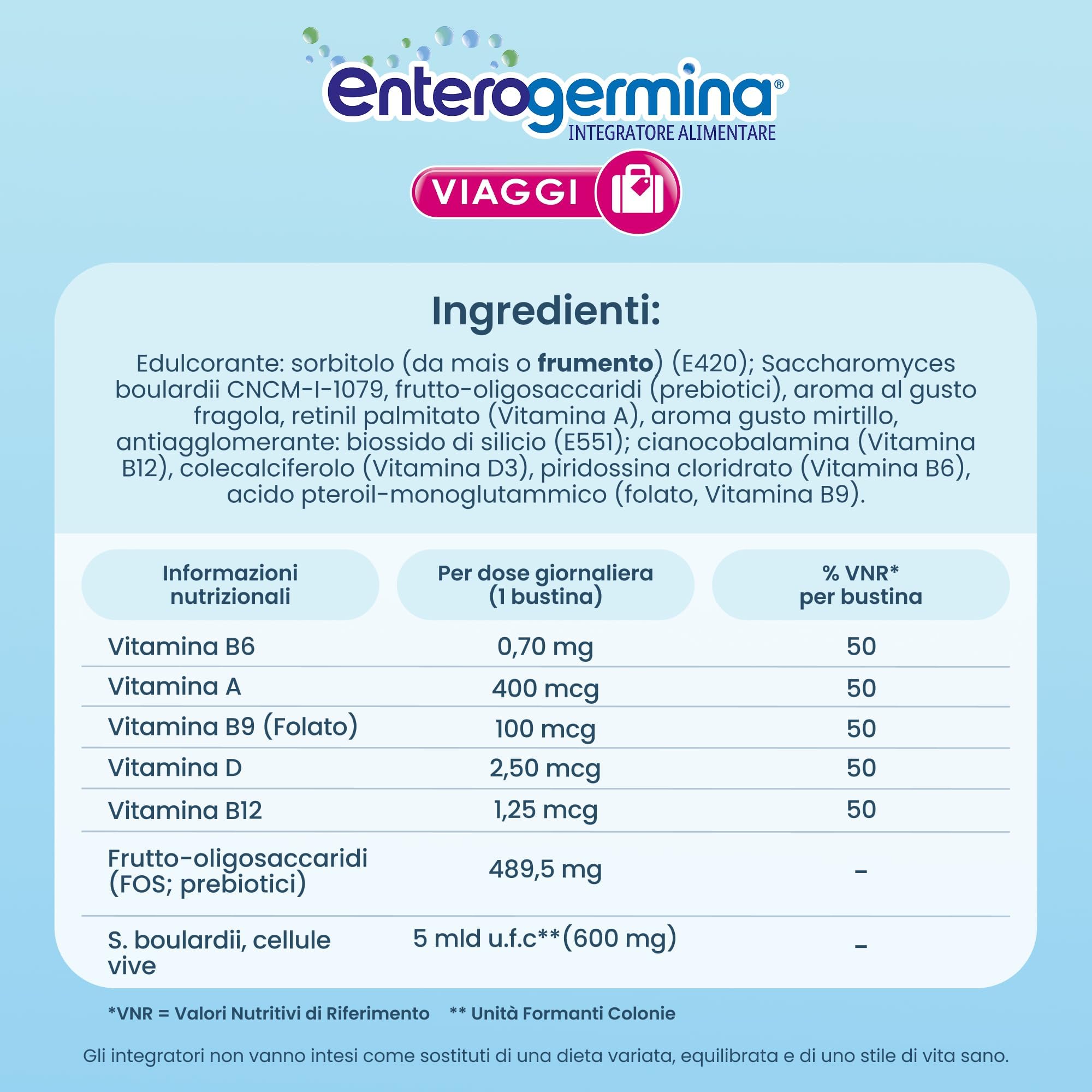 enterogermina-viaggi-probiotici-s-boulardii-e-prebiotici-con-vitamine-per-adulti image 7